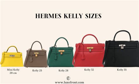 hermes 02194142003192|The Hermès Kelly Price Guide 2024 .